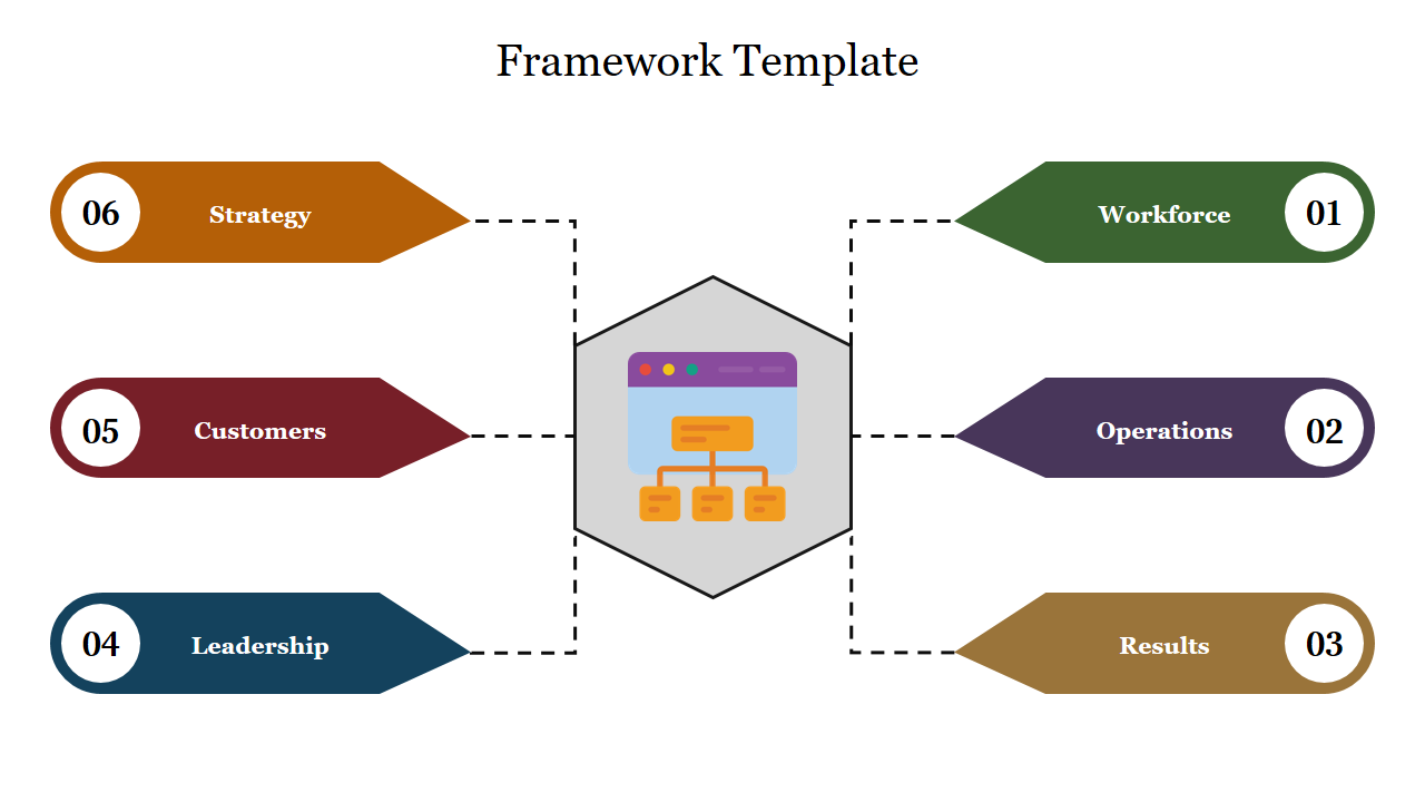 Creative Framework Template Ppt Slide For Presentation
